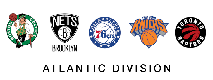 nba atlantic division