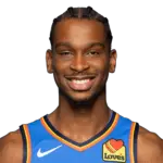 Shai Gilgeous-Alexander NBA Player Oklahoma City Thunder
